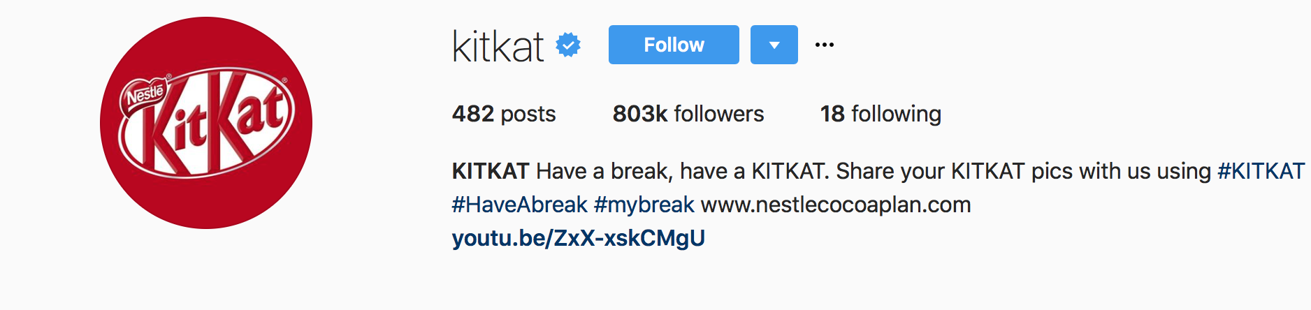 Kitkat Branded hashtags